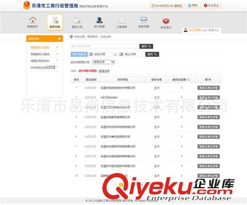 公安局基層業務流程管理系統,系統軟件定制，電子政務定制