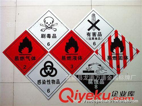 【專業生產】疏散標志 安全出口牌 消防相關標志 安全通道標志