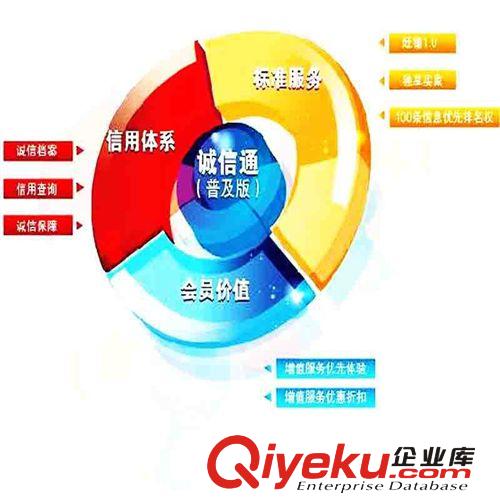 【提供蘇州誠信通網站托管服務】海報設計 常熟阿里巴巴托管中心原始圖片3