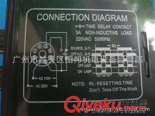 SAWANA時間繼電器STDV-YC