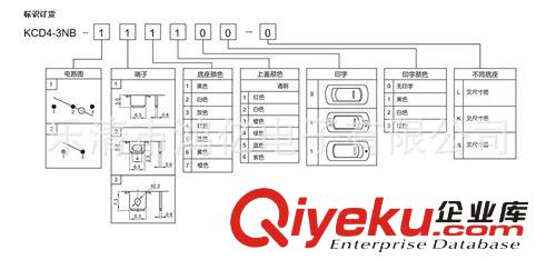 廠家供應(yīng)大電流船型翹板開關(guān) 圓狐型OFF-ON 2檔帶燈開關(guān)