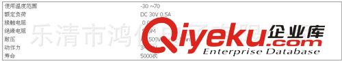 廠家供應DC插座 DC-012 5.5*2.0 銅腳環(huán)保 DC插座系列