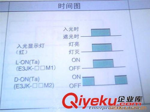 歐姆龍光電開關(guān)E3JK-DS3OM1