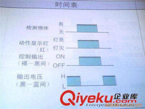 歐姆龍接近傳感器E2E-X2ME1