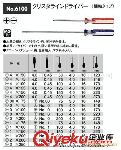 供應(yīng)VESSEL 6100十字螺絲刀原始圖片2
