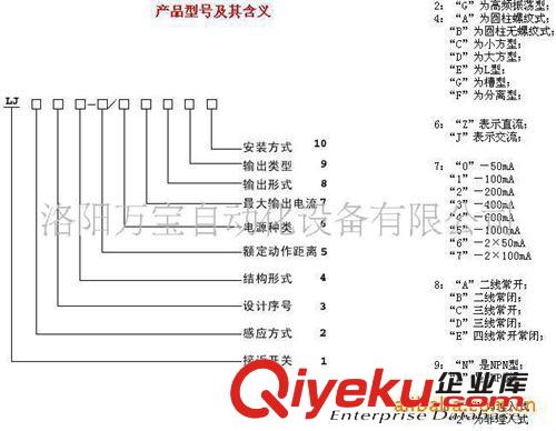 供應黃山接近開關 LJG2A-4/Z0AN2(圖)