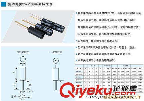 誠信廠家直銷環保震動開關