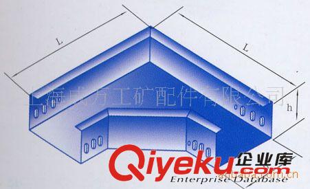 不銹鋼槽式橋架原始圖片3