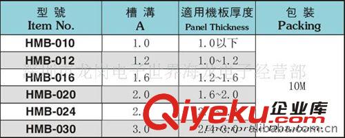 HKWASI華社 HMB-016 活用護線套 護線齒