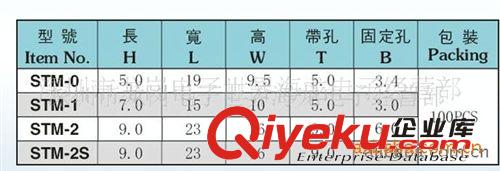 供應(yīng)束線帶固定座STM-1扎帶固定座扎線固定座原始圖片3