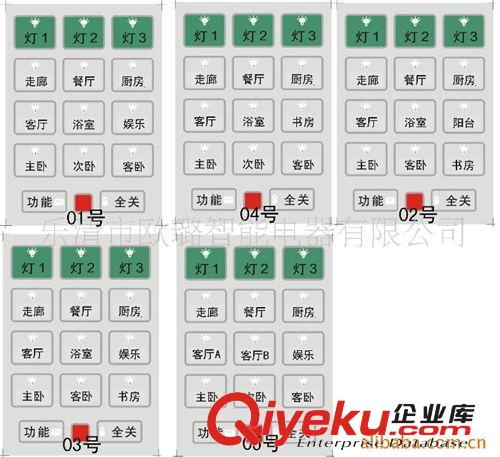 OULU歐璐智能墻開關電源、智能家居、裝修建材