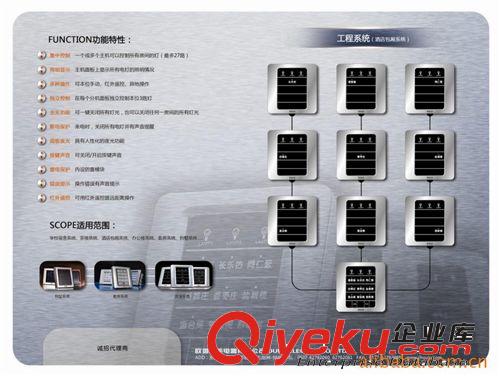 O-BUS工程系統宣傳負