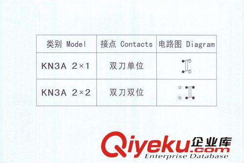 供應KN3A開關原始圖片3