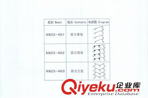 供應(yīng)KN25開(kāi)關(guān)