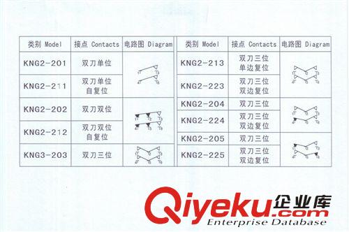 供應(yīng)KNG2開關(guān)原始圖片3