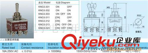 供應(yīng)KNG3開關(guān)