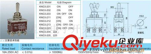 供應(yīng)KNG3開關(guān)