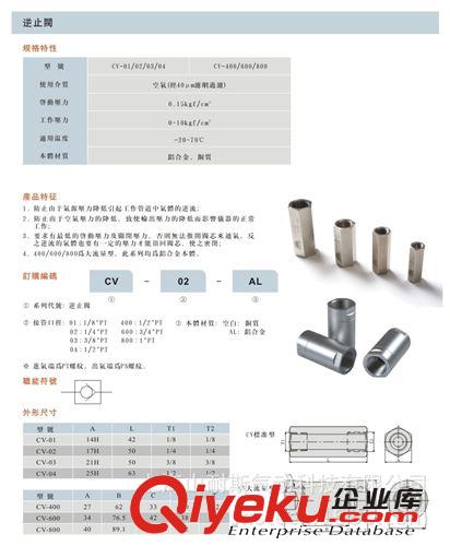 SUNRISE山耐斯CV-01单向阀CV-02截止阀CV-03逆止阀 尼尔森NEW SUN