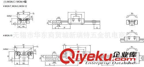 上銀直線導(dǎo)軌滑塊MGN7C MGN9C MGN12C MGN15C MGW7C MGW9C MGW12C