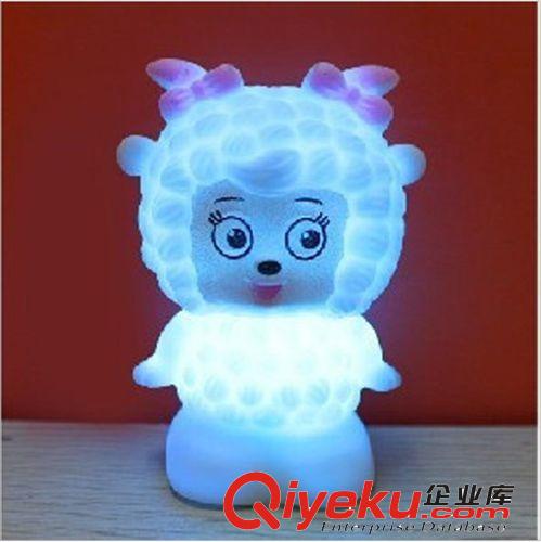 廠家直銷 憤怒的小鳥 智能兒童玩具 感應(yīng)飛碟飛球 懸浮直升飛機(jī)
