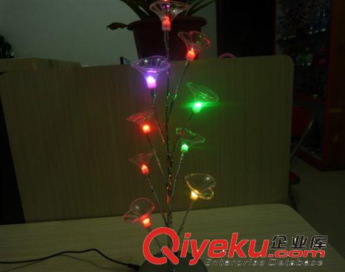 閃亮開口心--爆款 迷你樹小夜燈/禮品燈/新奇特/夢幻樹燈/DIY造型原始圖片2