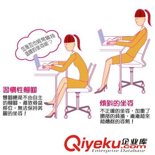 創(chuàng)點(diǎn)正品 神奇美腿矮姿坐墊----輕松塑身神奇美腿矮姿坐墊美腿墊原始圖片2