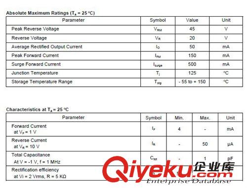 【廠家直銷】高質量檢波二極管LL60P