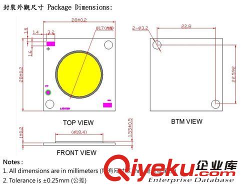 廠家供應(yīng) UVLED 50W集成光源