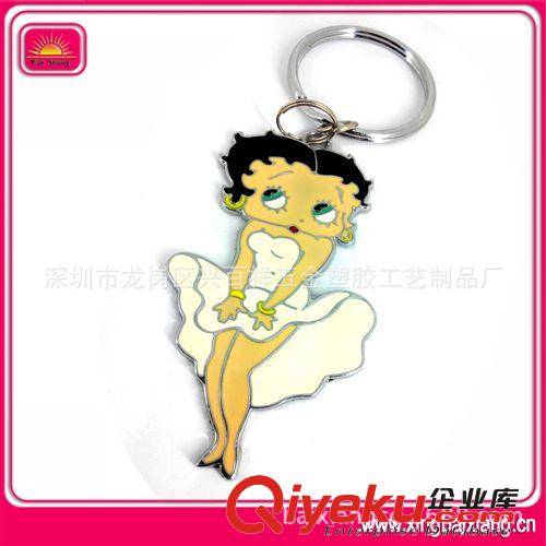 廠家專(zhuān)業(yè)定制創(chuàng)意人臉鑰匙扣 臉譜道具 創(chuàng)意金屬道具鑰匙扣原始圖片3