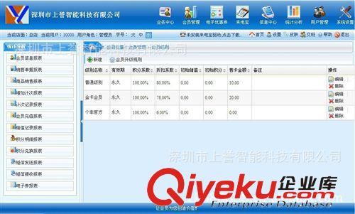 全國(guó){lx1}的網(wǎng)吧營(yíng)銷軟件,提供全面的網(wǎng)吧營(yíng)銷解決方案原始圖片3
