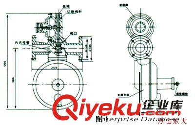 RAF型燃氣安全放散閥