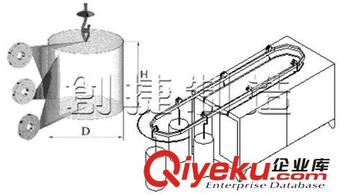 汽車(chē)零配件懸鏈步進(jìn)式拋丸機(jī)、、東莞、江蘇、江西、湖北拋丸機(jī)