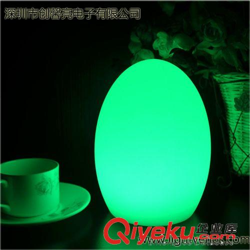 大量供應(yīng) led7彩漸變 USB充電 可定色 蛋形臺(tái)燈 led充電臺(tái)燈原始圖片3