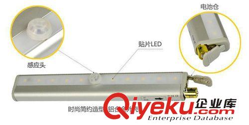 廠家供應LED電池衣柜燈  人體感應小夜燈