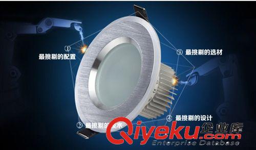 【匯熙品牌】2.5寸3W大功率筒燈led燈 室內家裝商業(yè)辦公照明{sx}