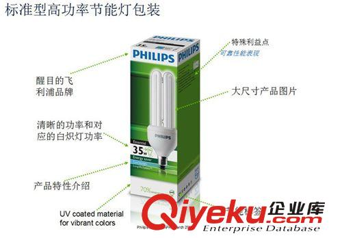飛利浦 4U 35W節能燈 飛利浦 ES 4U/35W 標準型節能燈 三基色燈管原始圖片2