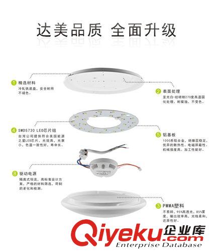 日星光電 升級版LED吸頂燈改造環形燈管燈盤/lamp光源改裝板LED原始圖片3