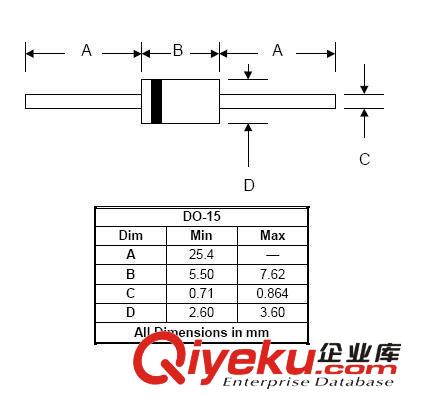 HER204 應(yīng){gx}率整流二極管DO-15