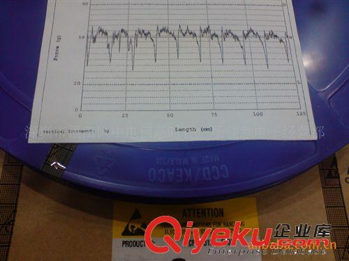 AP70T03GH全新原廠原裝zp現(xiàn)貨供應(yīng)