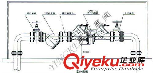 工程zg HS41X  防污隔斷閥  DN40~DN150  熱銷常州 蘇州 無錫