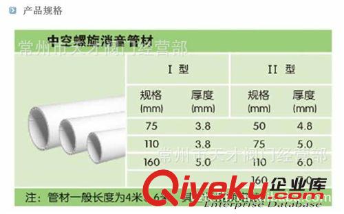 PVC中空內(nèi)螺旋管 消音管 波紋管 江蘇品牌 熱銷常州 蘇州 南京
