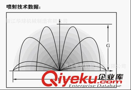 華球供應(yīng)  消防水槍 水幕屏障水槍原始圖片2