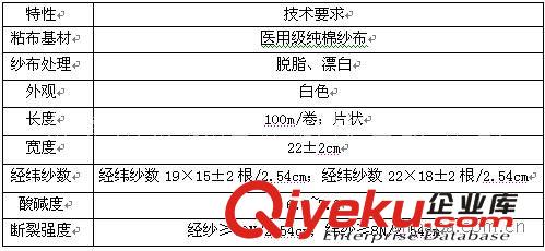 除塵粘布卷，粘塵布卷22*100M，水、油性粘布