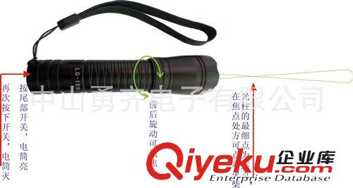 綠光電筒激光筆 防水 綠光筆手電 調(diào)焦點火柴激光電筒原始圖片2