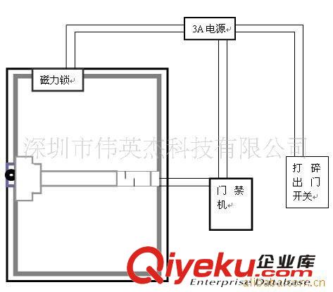 WYJ 單門不銹鋼報警逃生鎖 帶外部鎖頭  tj促銷歡迎咨詢