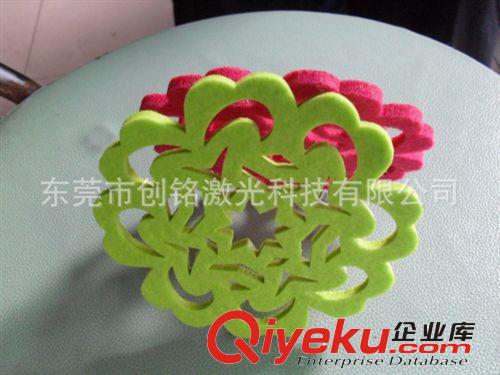 供應(yīng)高速皮革激光切割機、高精度皮革激光切割機---廠家直銷！原始圖片2