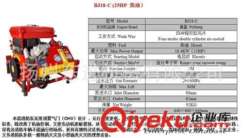 廠家供應(yīng)東進BJ18-C 環(huán)保型手抬機動泵 25柴油版 質(zhì)量保證