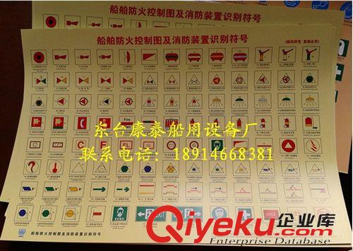 船舶防火控制圖及消防裝置識別符號 船用示意圖表 消防圖 防火圖