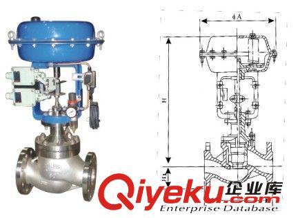 ZJHM精小型氣動套筒調節(jié)閥.jpg
