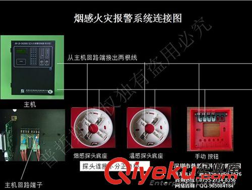 供應(yīng)智能點(diǎn)型光電感煙火災(zāi)探測器報(bào)警系統(tǒng)JB-LB-CA2000/SZ